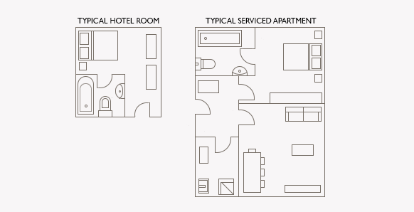 hotel room compared to a serviced apartment