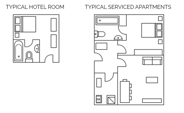 Maykenbel Apartments Plans